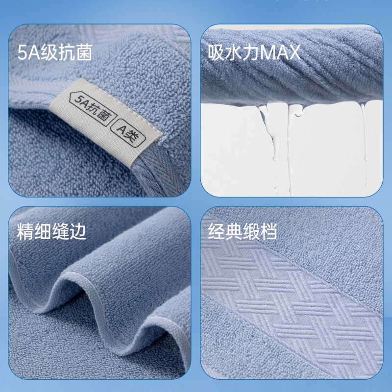 洁丽雅(grace) W1240 毛巾纯棉洗脸家用成人不易掉毛柔软全棉吸水抗菌面巾女2条 粉+兰色 20250109高清大图