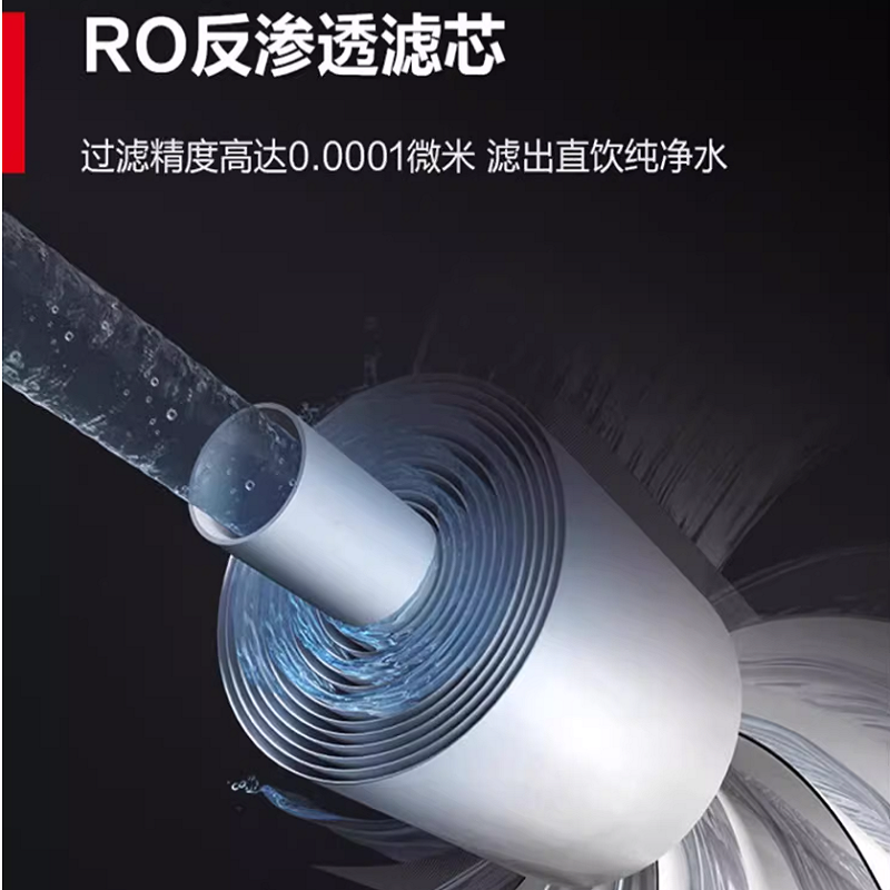 400G五级RO滤芯