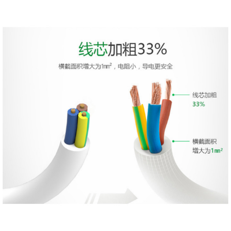 公牛 双排8位3米总控 超大孔间距 接线板 GN-403-3MGN-403-3M
