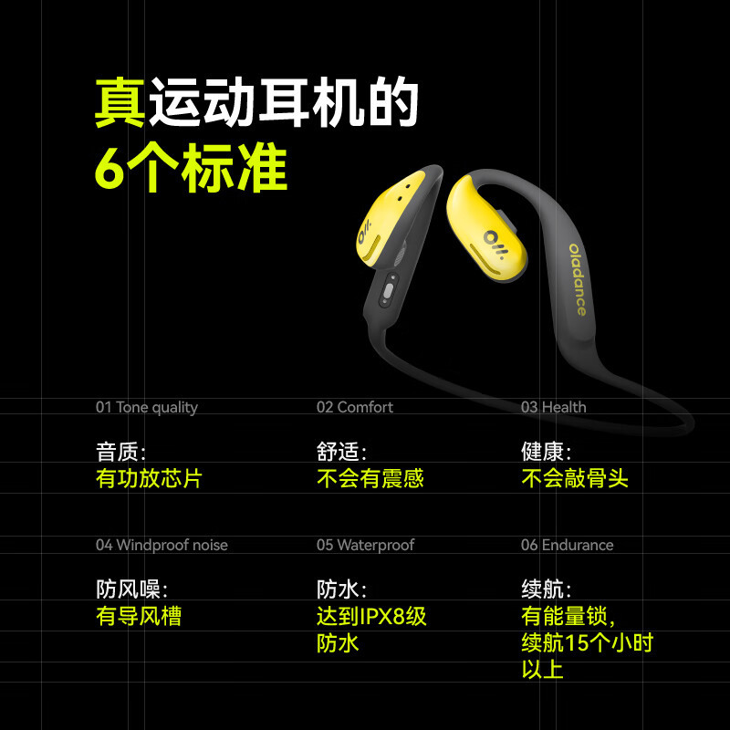 OladanceOWS Sports无线蓝牙真运动耳机不入耳式开放式耳机. 银色