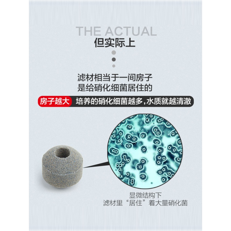 鱼缸过滤材料陶瓷环细菌屋生化石英球净水石纳米滤材高清大图