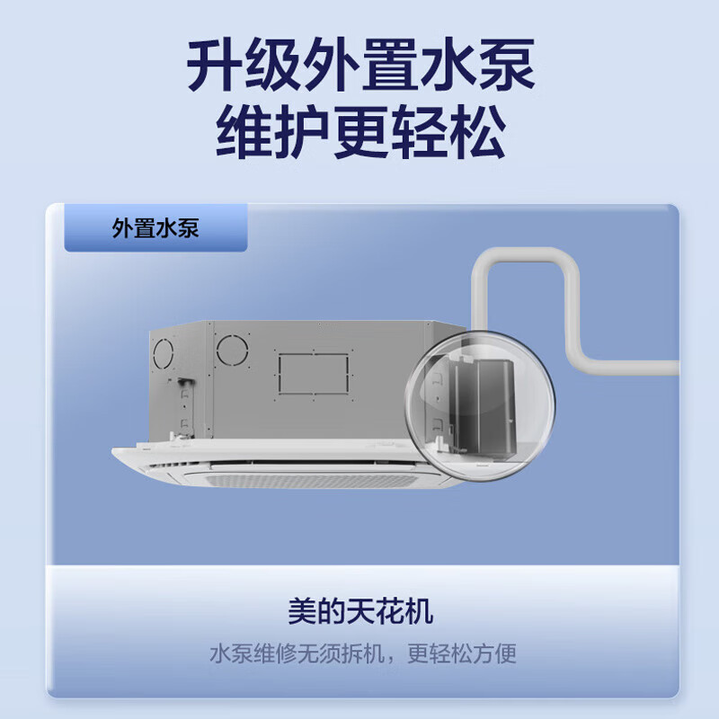 美的(Midea)3匹 新一级能效 中央空调一拖一 天花机 吸顶机 RFD-72QW/BDN8Y-D(B1)A(SC)