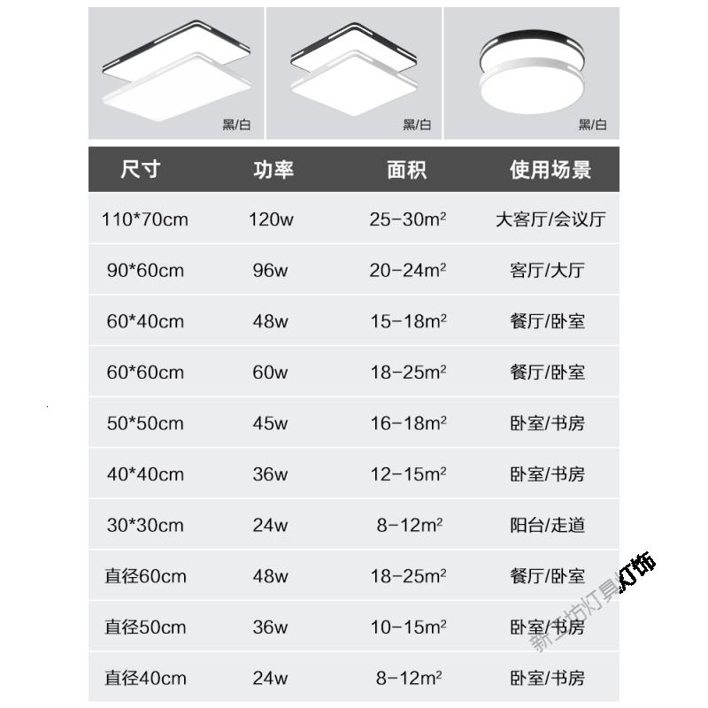苏宁放心购 超薄led吸顶灯圆形 客厅灯具简约现代 餐厅阳台卧室房间灯北欧高清大图