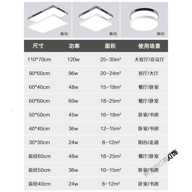 苏宁放心购 超薄led吸顶灯圆形 客厅灯具简约现代 餐厅阳台卧室房间灯北欧图片