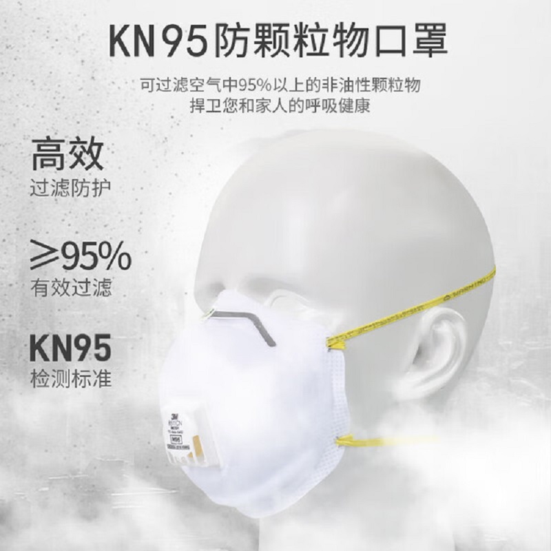 3M 8511CN KN95带呼吸阀头戴式防雾霾防飞沫非油性颗粒物工业口罩高清大图