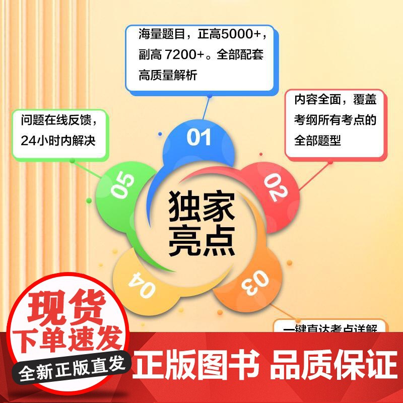 协和医考正版高级医师进阶内科学题库内科学高级卫生资格考试2025副高副主任正高级主任医师职称考试题库含解析内科学高级教程高清大图