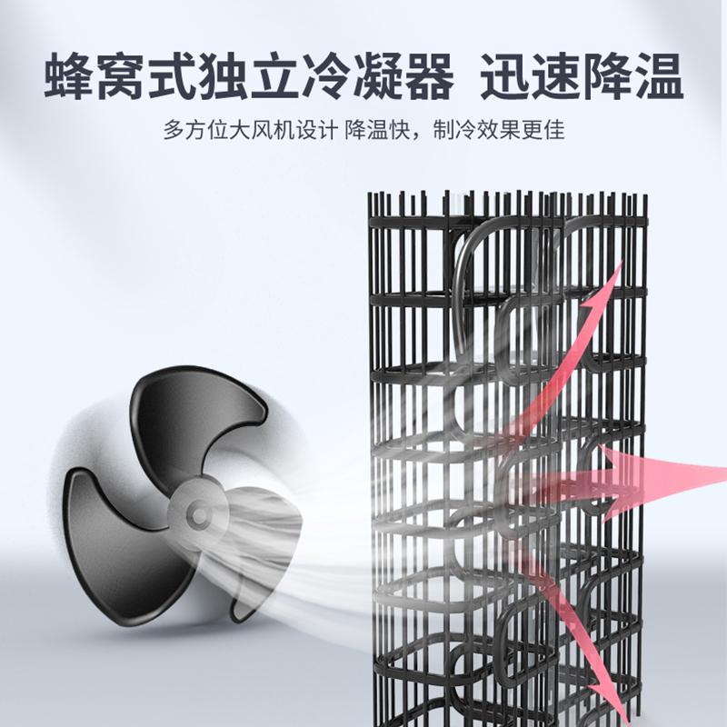 澳柯玛(AUCMA) 展示柜 SD-602C 602升组合岛柜系列-26℃度商用大容量大型保鲜冰柜