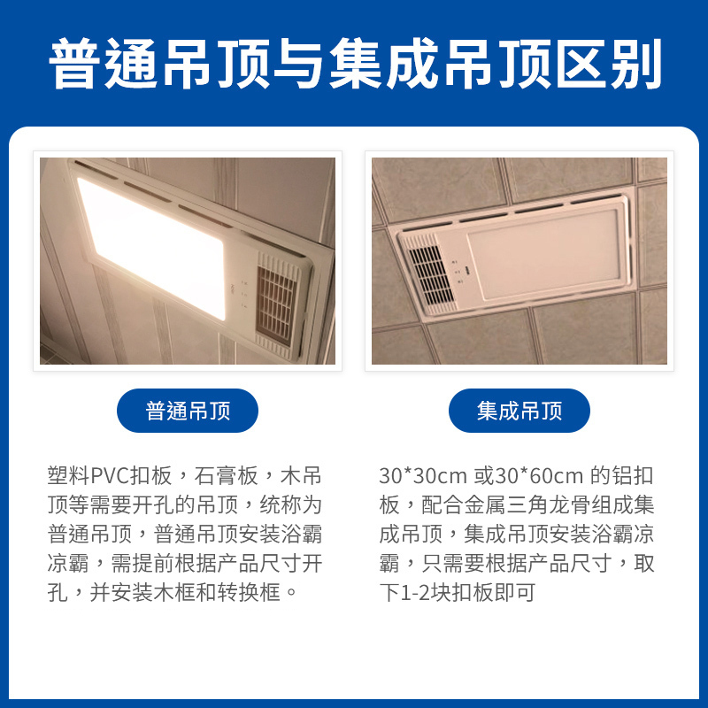 海尔浴霸 A5U1 集成吊顶浴霸大功率速热风暖型浴霸 无线智能触控开关带温度显示高清大图