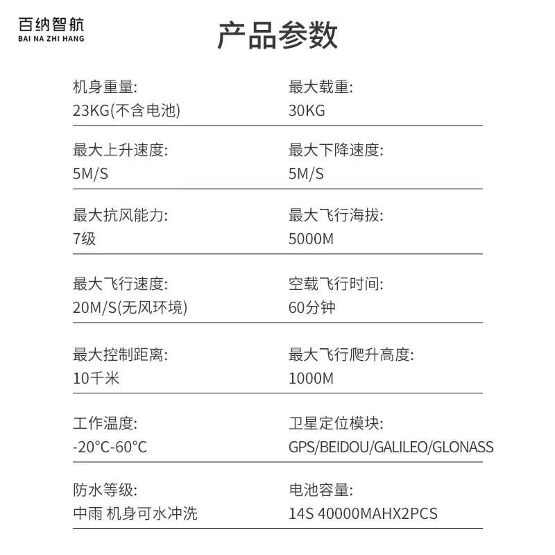 百纳智航 察打一体无人机A-30T型载重30kg高清大图