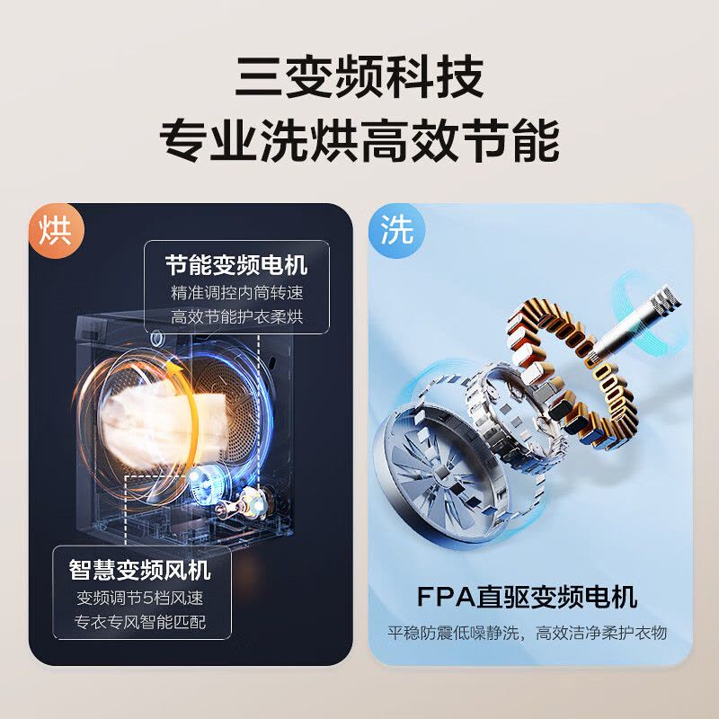 海尔(Haier)云溪冠军版376白洗烘套装 10KG滚筒洗衣机+双擎热泵烘干机 超薄全嵌 376W+376W图片