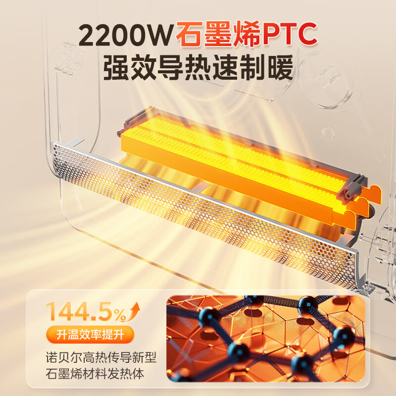 美的(Midea)暖风机浴室/台壁两用取暖器/石墨烯极速升温/节能小太阳抗菌过滤低噪音可移动 HFS20XQ浅杏高清大图
