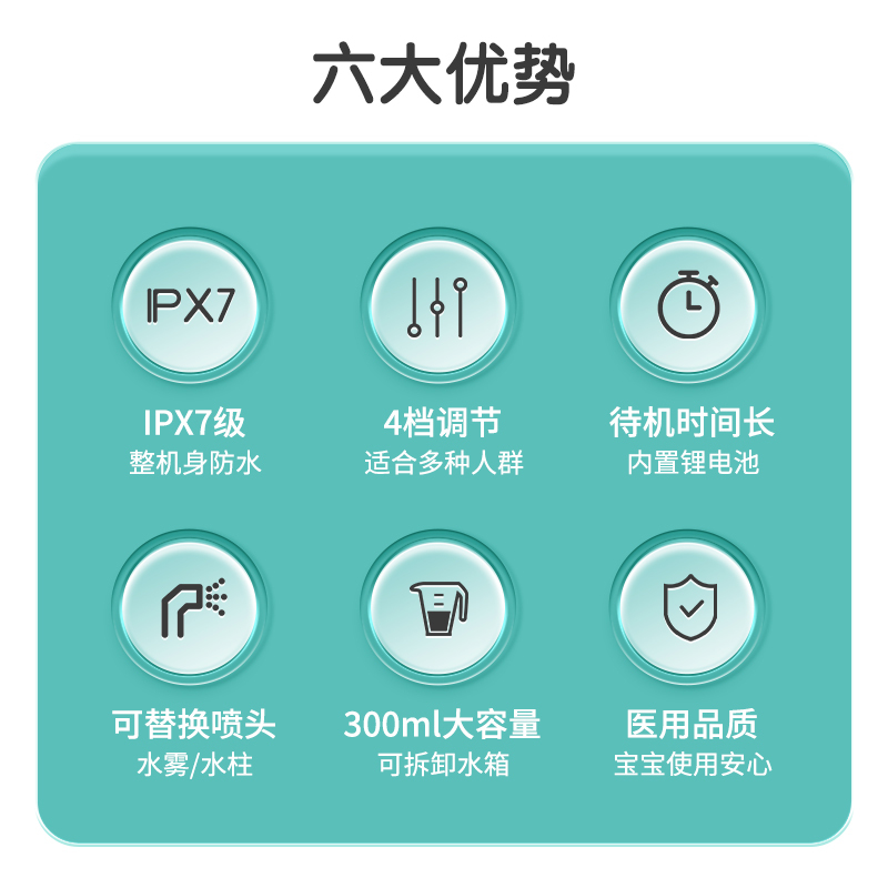 秝客(lefeke)洗鼻器电动洗鼻器YY-C02 带4个喷头(300ml)家用成人儿童手持便携鼻腔冲洗器鼻炎鼻塞通