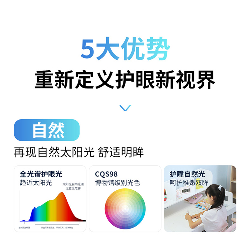 雷士照明未来光护眼吸顶灯全光谱儿童房卧室灯现代简约灯具客厅灯灯具套餐高清大图