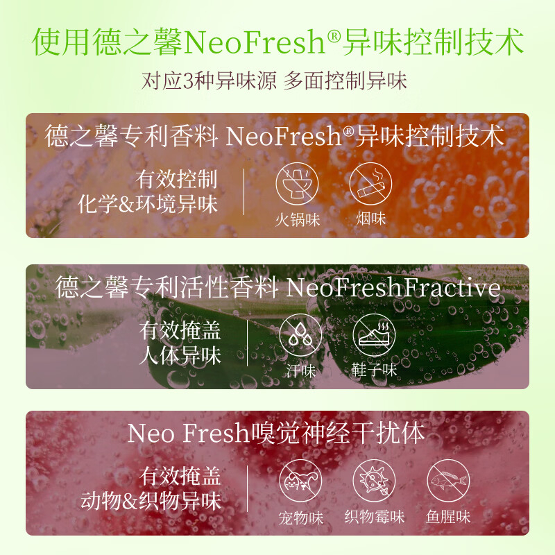 榄菊康涤植萃香氛洗衣液3.08kg高效去渍护色除菌留香便携家用洗衣用品高清大图