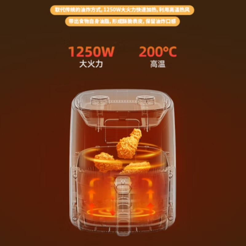 小画仙QQ family联名空气炸锅LKZG-4050-QQ 家用免翻面不粘易清洗精准控温双旋扭无油低脂电炸锅薯条机高清大图
