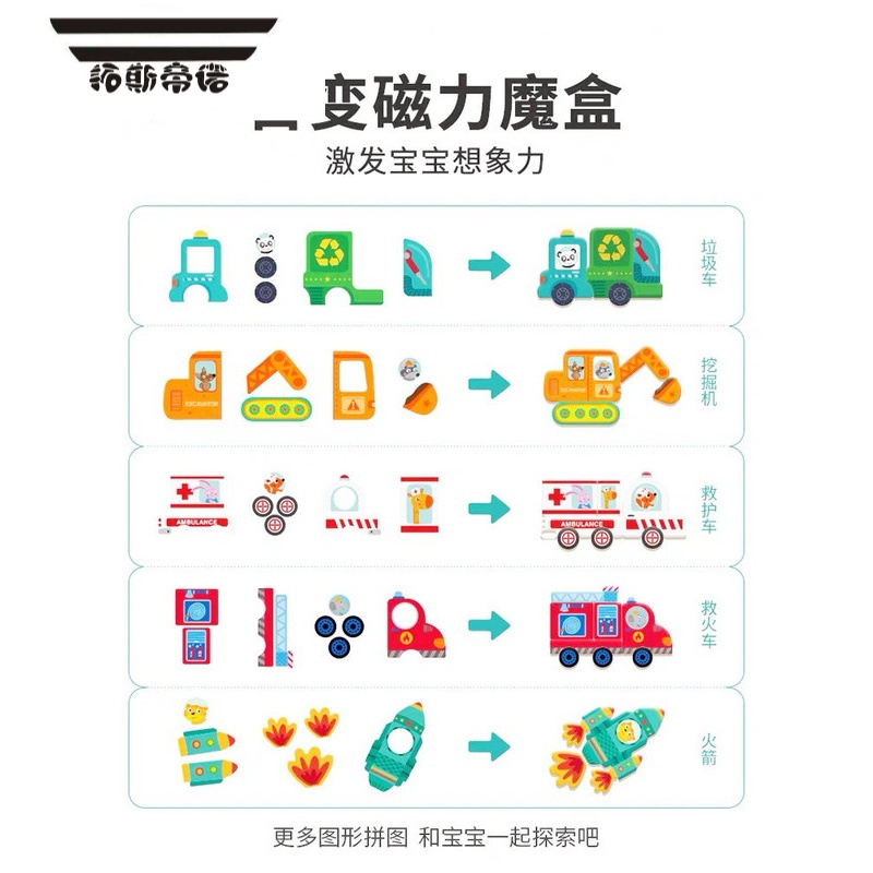 拓斯帝诺磁性拼图交通款变脸秀儿童早教益智3--6岁男女宝宝双面拼磁贴玩具 [手提礼盒款]人物变脸秀 搭配飞行棋磁板
