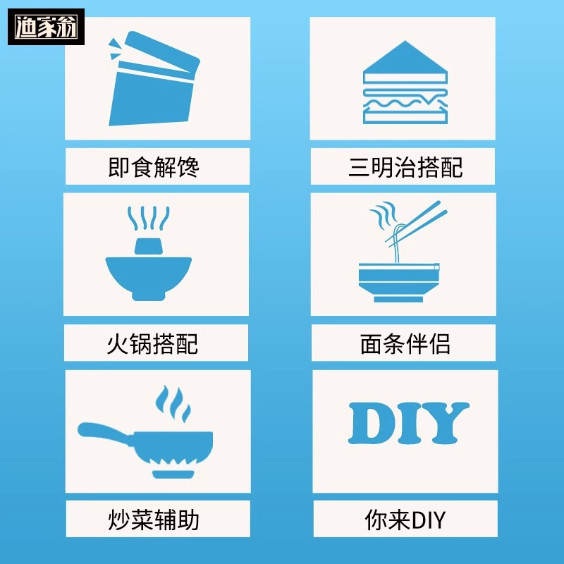 渔家翁 黑猪午餐肉原味 300g*1盒 即食三明治汉堡火锅速食火腿肉