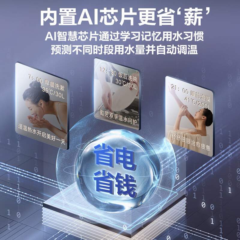 美的(Midea)大功率速热电热水器60升3200W水质水量监测搪瓷无缝内胆健康浴WIFI智控 3200w速热 60升