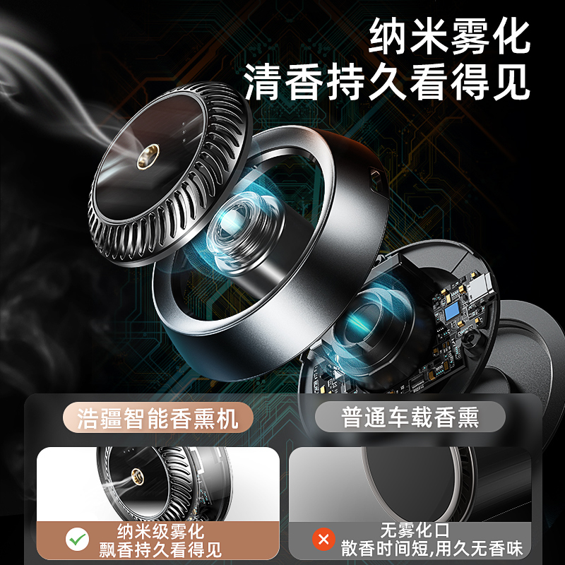 机乐堂智能车载香薰仪JR-CP007高清大图