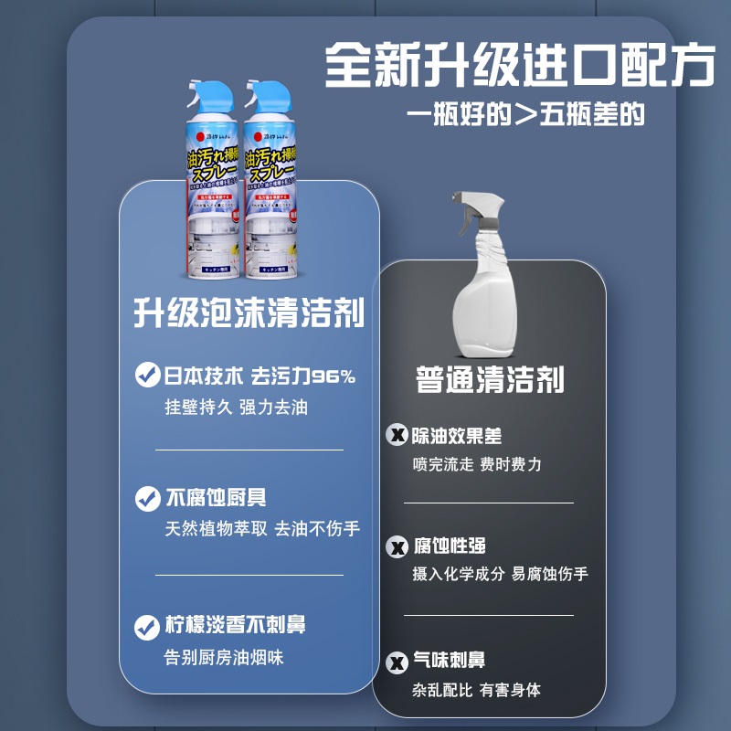 柠檬香型 520ml 日本抽油烟机清洗剂厨房强力除油重油污净泡沫去油去污渍清洁神器