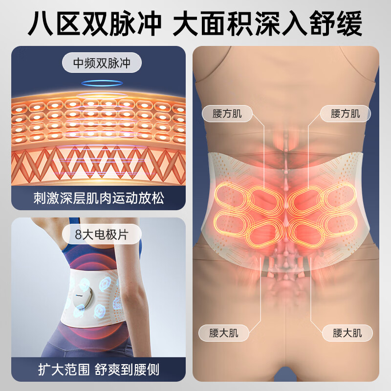 BLAUPUNKT德国蓝宝腰腹部按摩仪 健腹暖腹揉腹仪束腰塑形瘦肚子暴汗燃 腰部按摩仪暖宫腰带姨妈神器YF07高清大图