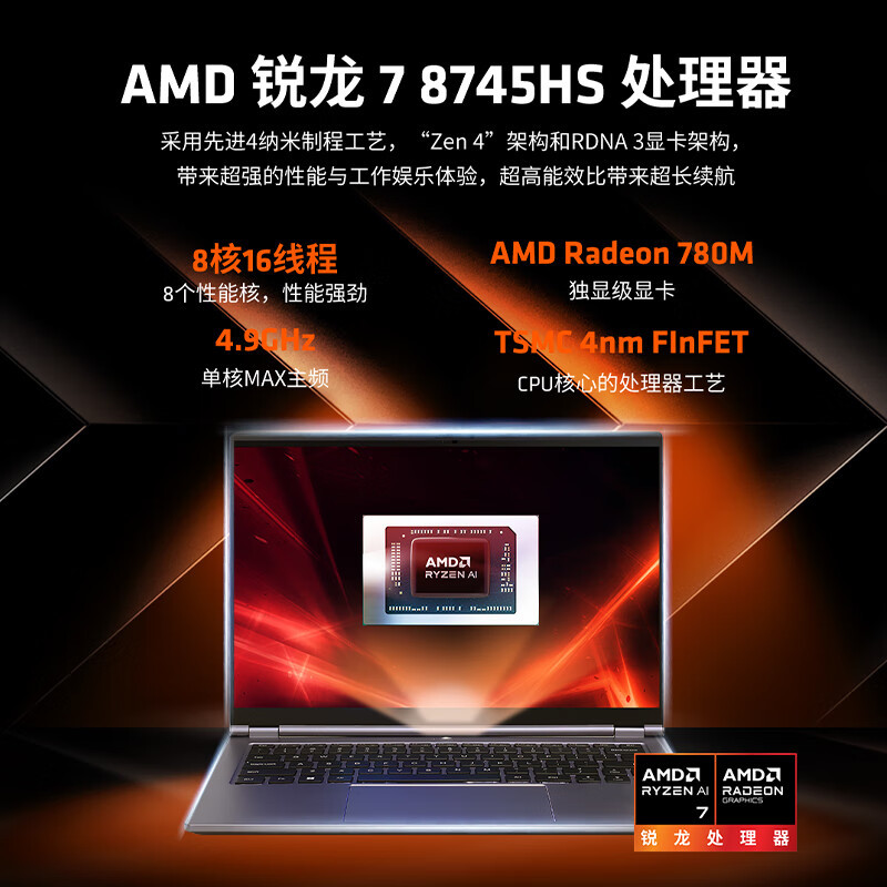 机械革命(MECHREVO) 无 界14X 斗战版 定制(R7-8745HS 16G内存 1T固态 高色域 灰)轻薄本办公本游戏本笔记本电脑高清大图