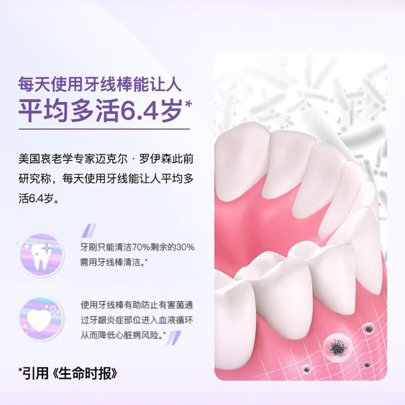 舒客牙线棒牙签线棒剔牙线竹炭双宽线棉线扁线便携成人家用家庭装竹炭扁线牙线棒50支*4盒高清大图