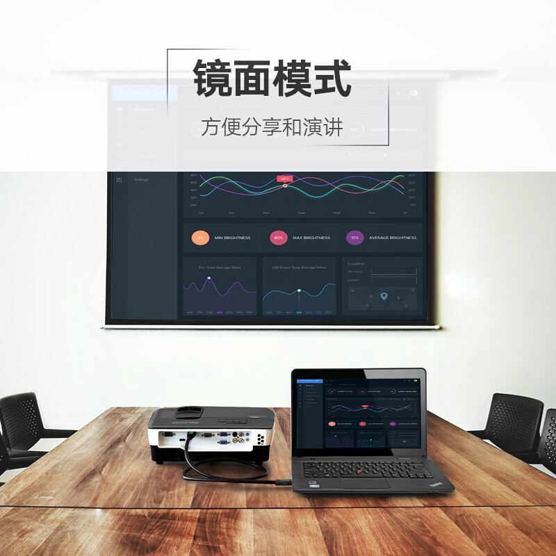 绿联(Ugreen) HDMI绿黑款线-15米