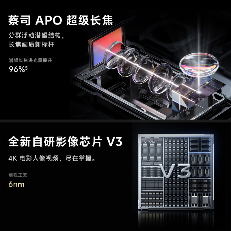 vivo X100 Pro 16GB+1TB 白月光 全网通5G新品手机 蓝晶x天玑9300旗舰芯片蔡司APO超级长焦5400mAh100W快充50W无线拍照游戏学生智能手机