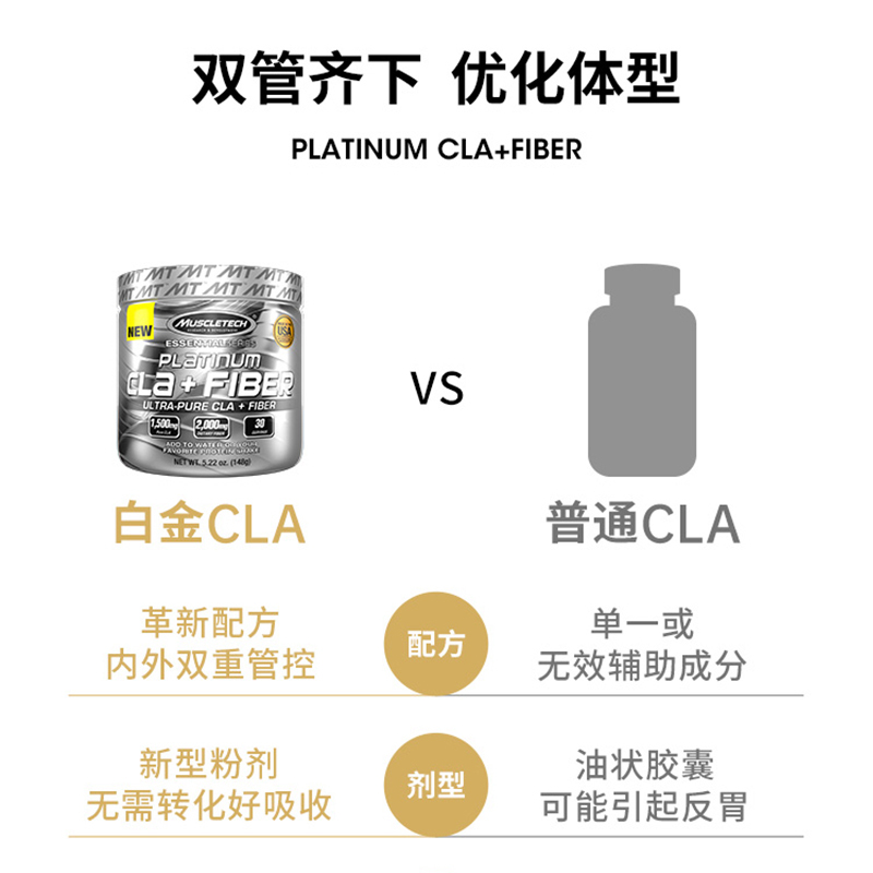 MUSCLETECH肌肉科技苏宁自营CLA共轭亚油酸纤维粉阻断碳水男女健身塑形美国原装进口官方正品