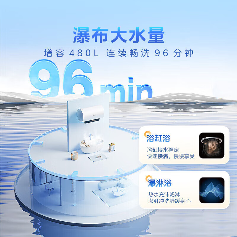美的电热水器60升3300W变频速热一级能效搪瓷内胆免清洗水电分离安全洗F6033-JE7 Pro高清大图