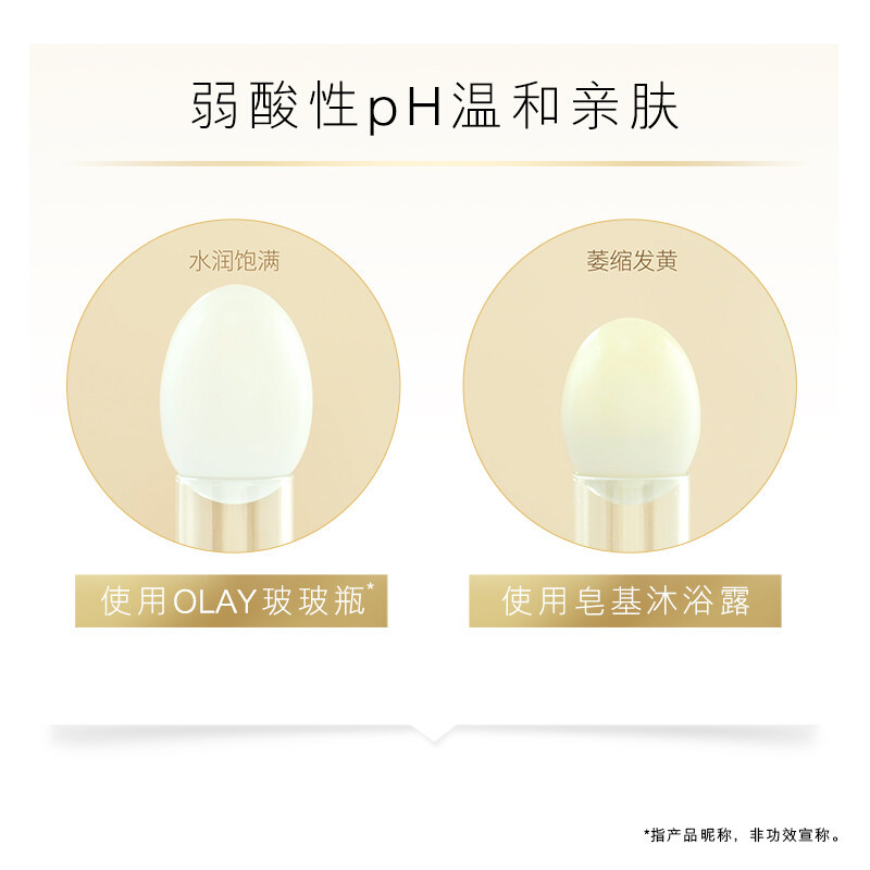 OLAY玉兰油水光沐浴露水光肌玻尿酸 730ml大容量香氛香味持久留香 滋润莹亮水嫩清爽 730ml水光焕亮(佛手柑)