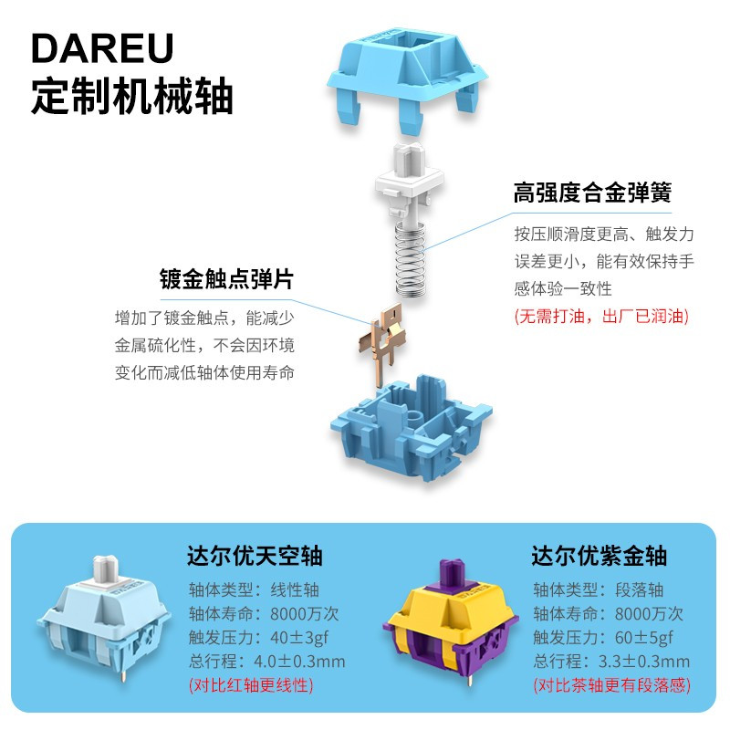 达尔优A87客制化有线游戏电竞机械键盘定制 热插拔轴 PBT键帽 紫金轴 天空轴