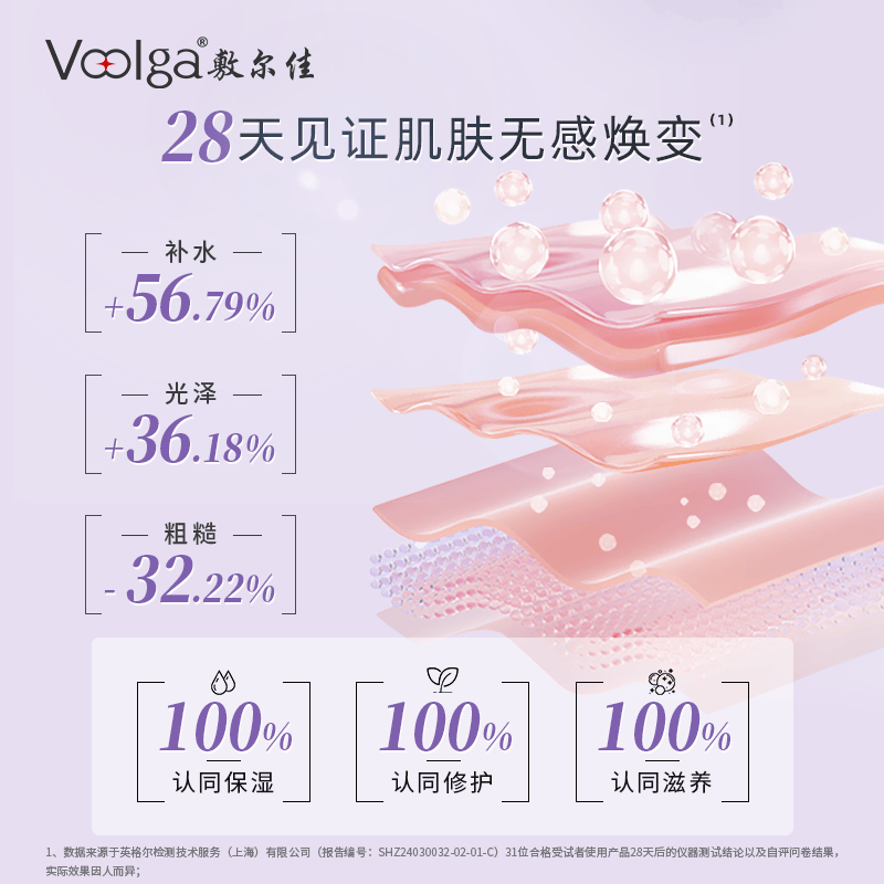 敷尔佳依克多因睡眠面膜无惧熬夜干燥粗糙100g SZFE-01020 ||高清大图