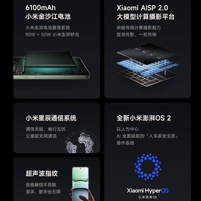 [全新]小米15 Pro 岩石灰 12GB+256GB 骁龙8至尊 5G芯 专业徕卡影像 6100毫安大电池 90W澎湃快充 新一代小米旗舰