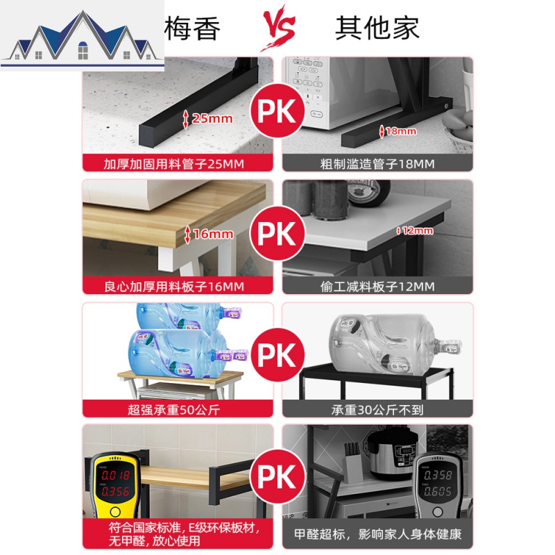 厨房置物架落地多层家用烤箱调味瓶置物架厨房收纳架微波炉置物架 三维工匠高清大图