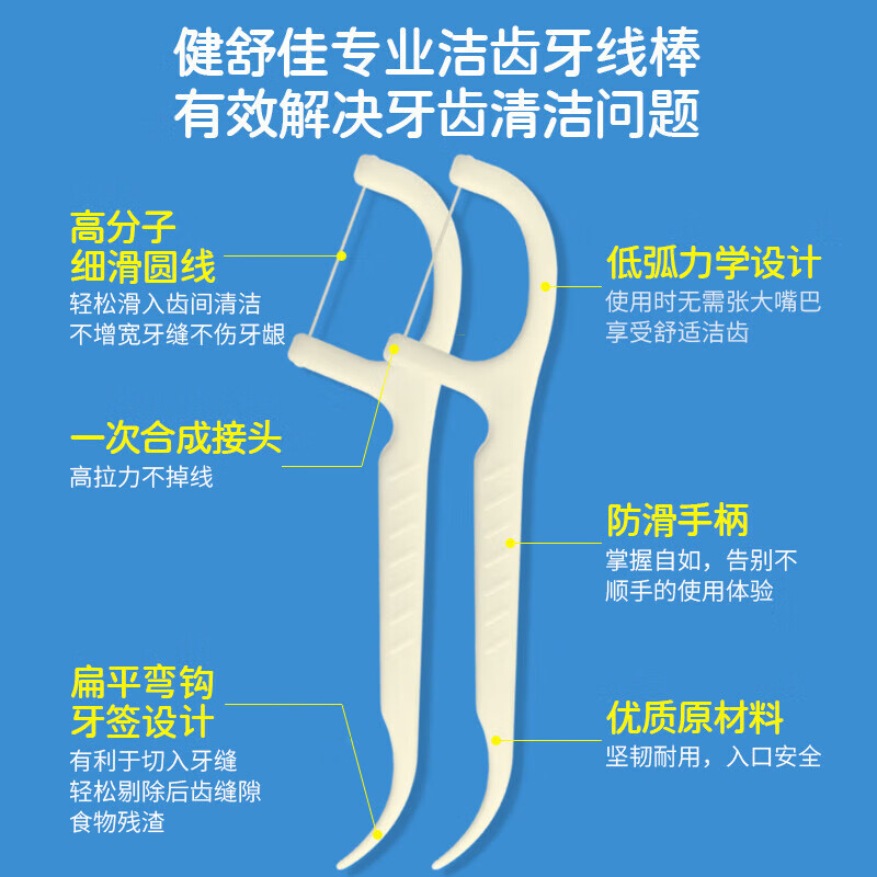 健舒佳(Kensuka)舒适洁齿牙线棒 高分子圆线超细牙线清洁齿缝剔牙签家庭装50支/包高清大图