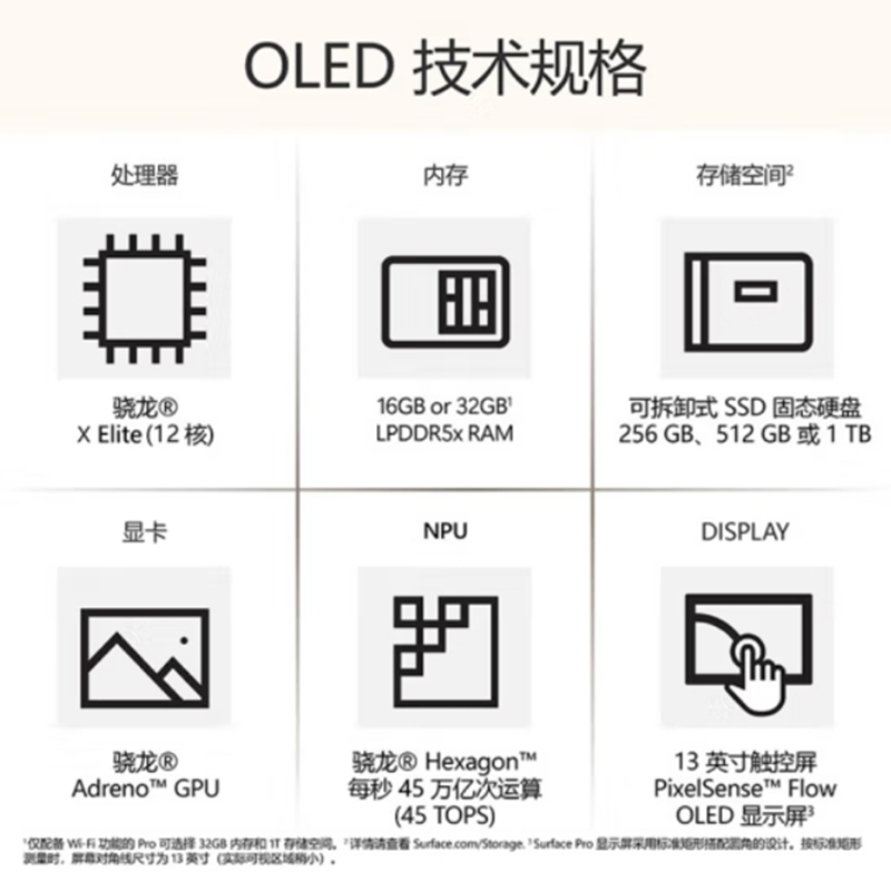 [配原装键盘+触控笔]微软(Microsoft)全新Surface Pro第11版 骁龙X Elite 16G 512G 沙漫金二合一平板笔记本电脑 学生平板 AIPC Pro11