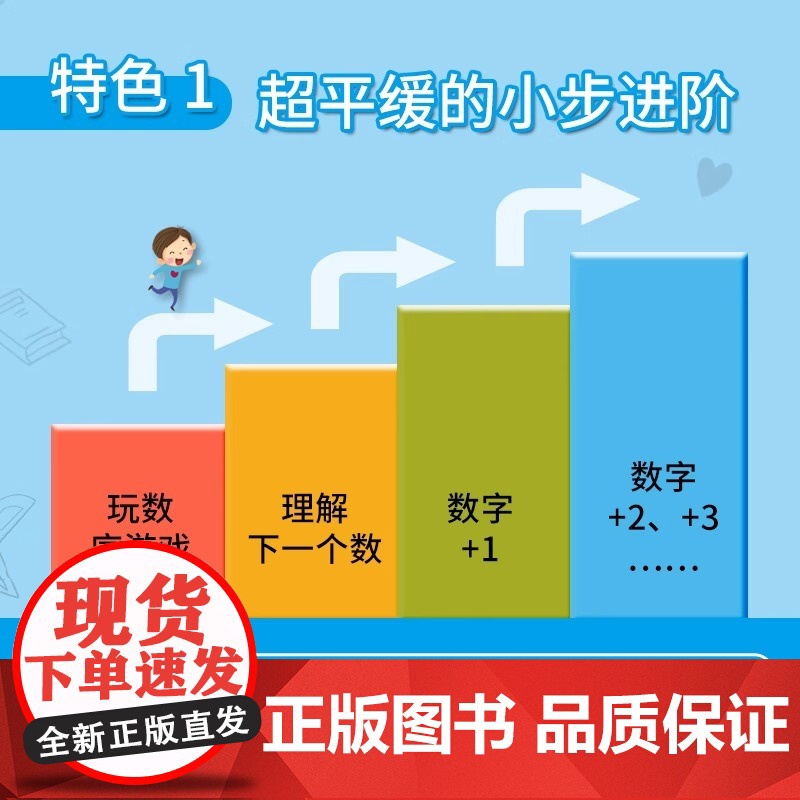 公文式教育:超简单学计算:加减法(全4册)教孩子理解加法 减法的概念 发现运算规律为学习更高层次的算术概念和技能打好基础高清大图