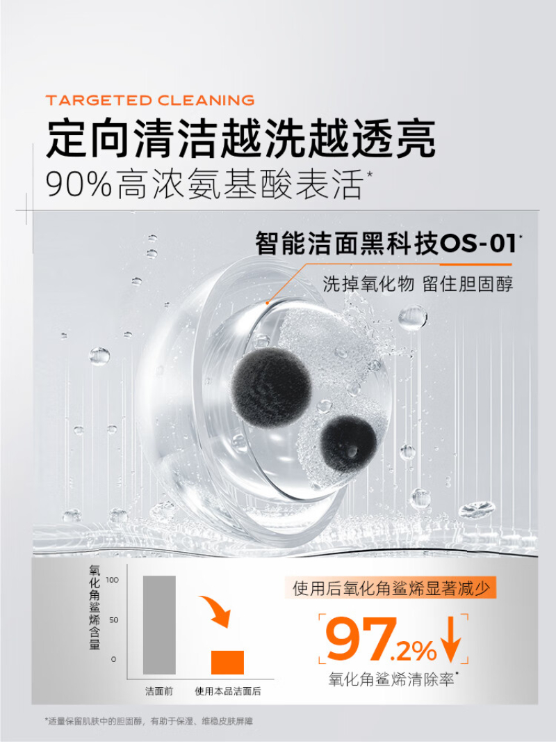 C咖 氨基酸橘泥清净透亮双管洁面乳40g+40g高清大图
