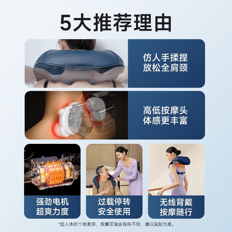 SKG 颈椎按摩器按摩披肩脖子肩颈部腰部斜方肌靠垫充电便携按摩仪 中秋国庆节礼物送父母长辈礼品 [充插两用]H3豪华款高清大图