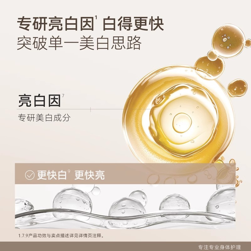 水之蔻果酸沐浴露清洁保湿补水嫩肤香氛男女士通用500ml(影)高清大图