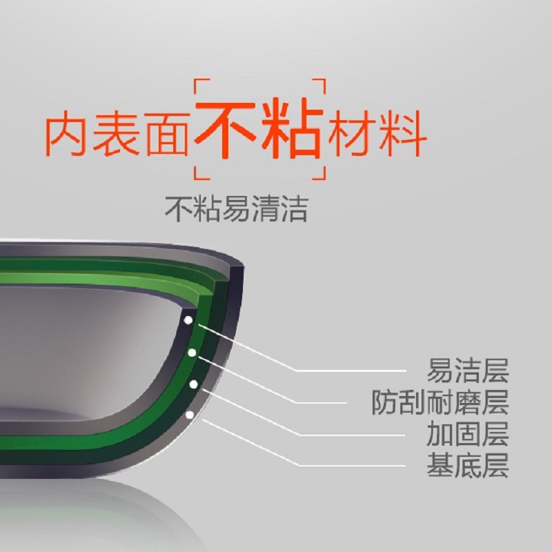 [倾情推荐]苏泊尔(Supor)火红点雅丽不粘锅三件套锅煎锅炒锅奶锅汤锅泡面锅平底锅套装锅TP1708K 限量500件抢高清大图
