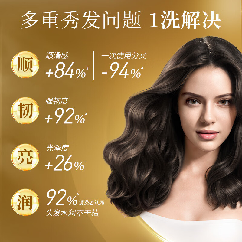 施华蔻(Schwarzkopf) 多效修护润发乳600ml高清大图
