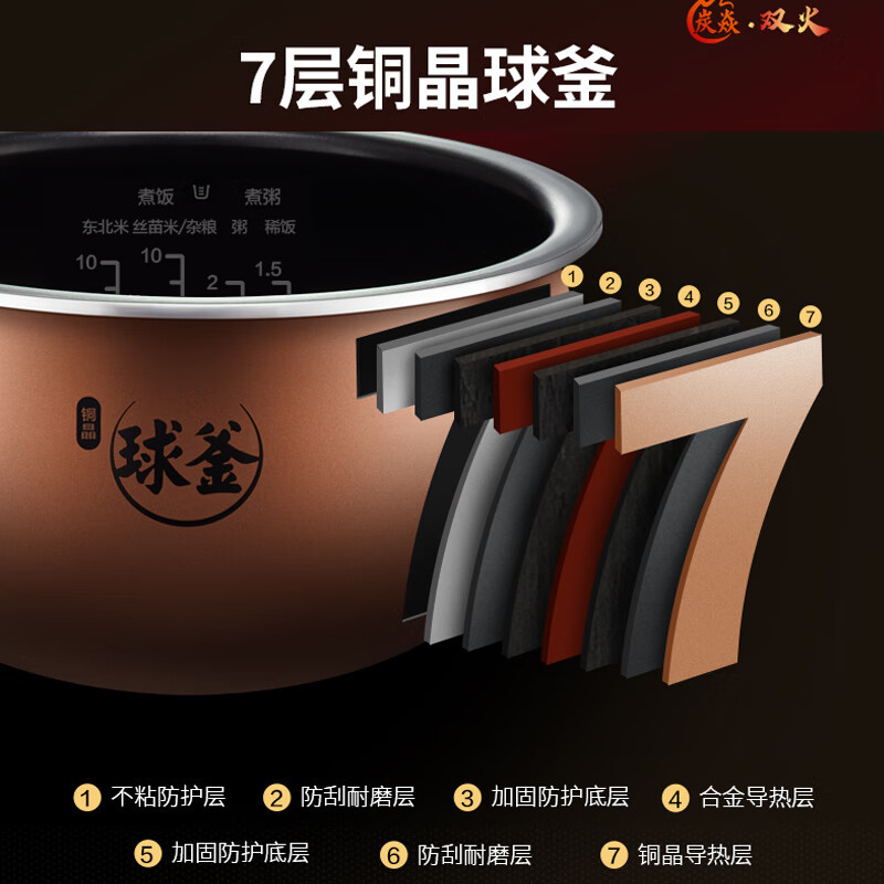 苏泊尔电饭煲ih柴火饭家用多功能电饭锅铜晶球釜IH电磁加热 智能触屏 SF50HC0900高清大图