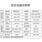 [入墙16A转10A]转2个16A+3个10A插孔 Powercube魔方10a转16a转换头空调插座转换器转换插头大三