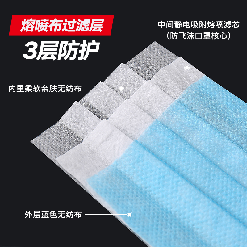 苏宁宜品[100只装]一次性医生用三层医护成人口罩