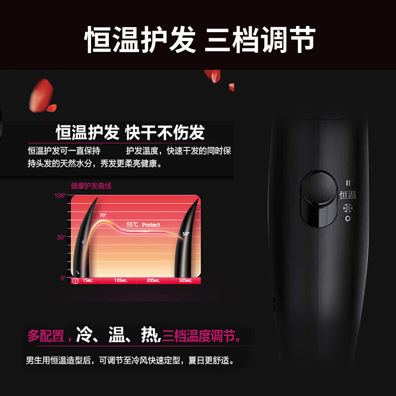 飞利浦(Philips)电吹风大功率 家用恒温护发吹风机电风筒 1800W功率 冷热风3档调控双风嘴快速干发BHD009高清大图