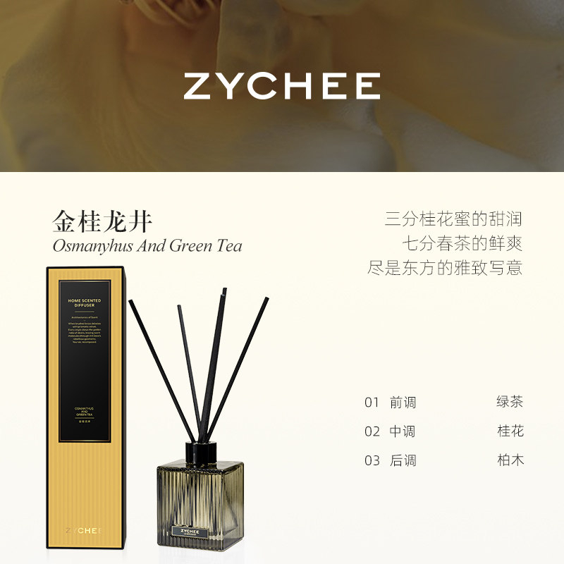 ZYCHEE DECO系列家居香薰 ZY-XF07-ZZH 200ml BJDT高清大图