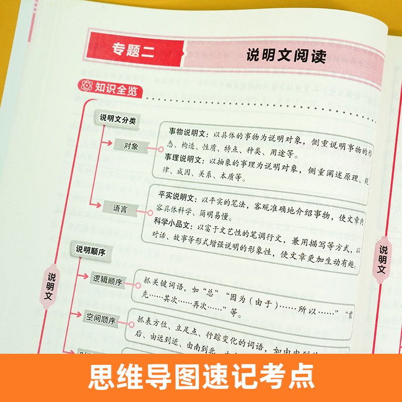 阅读答题模板 九年级/初中三年级 [正版]2024版中考阅读理解与答题模板九年级全一册人教版 9年级语文同步阅读专项训练
